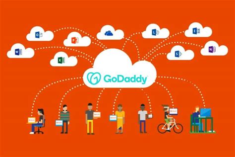 godaddy office 365 review|GoDaddy Office 365 Review: What Is It and How to .